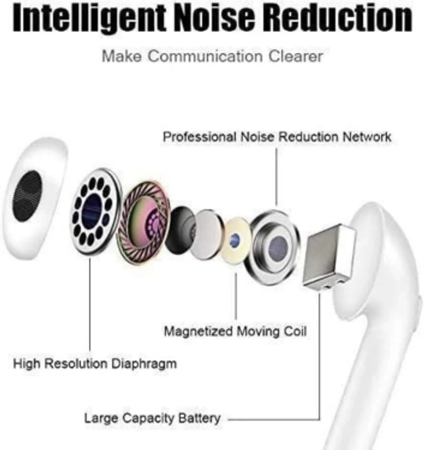 (Buds) True wireless Bluetooth headset Bluetooth Headset, True Wireless Bluetooth HeadsetModel Name :(Buds) True wireless Bluetooth headset Bluetooth Headset, True WirelessColor :whiteHeadphone Type :True WirelessInline Remote :YesSales Package :1Connectivity :BluetoothHeadphone Design :Earbud7 Days Replacement Policy, No questions asked.