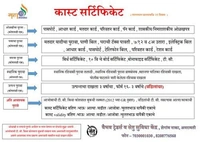 Cast Certificate - Returnable In Special Situations ( Like Incomplete Documents) , Within A 7 Working Days From The Date Of Registration.
