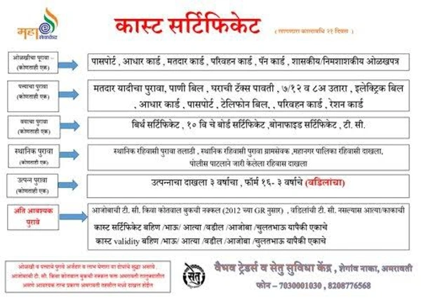 Cast Certificate - Returnable In Special Situations ( Like Incomplete Documents) , Within A 7 Working Days From The Date Of Registration.