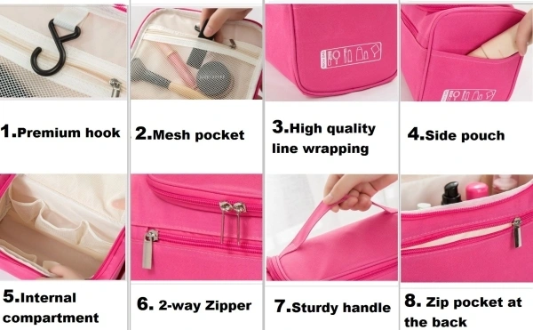 Travel Pouch Organizer  - Blue