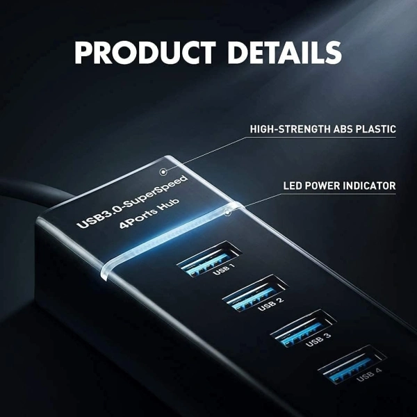 Multiparty USB Port Hub