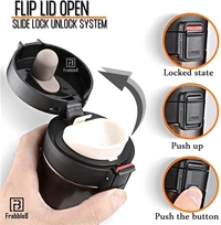 Vacuum Insulated Stainless Steel Travel Flask  - Black