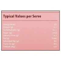 Kissan Mixed Fruit Jam 90 g - 200