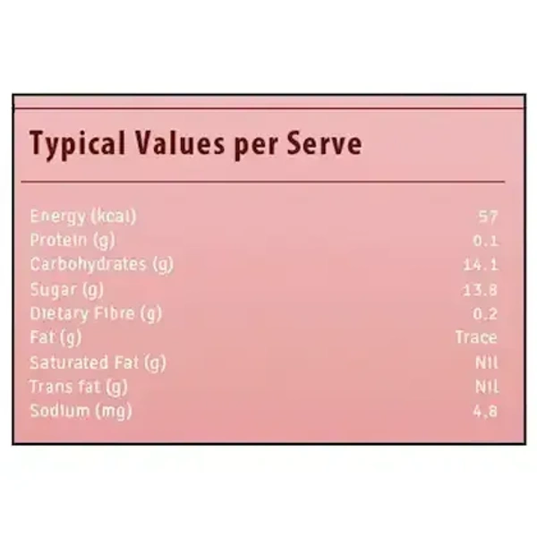 Kissan Mixed Fruit Jam 90 g - 200