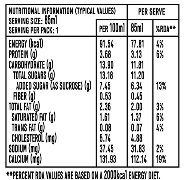 Parle agro SMOODH - 85ml