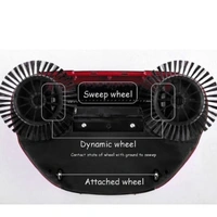 0220 Sweeper Floor Dust Cleaning Mop Broom with Dustpan 360 Rotary