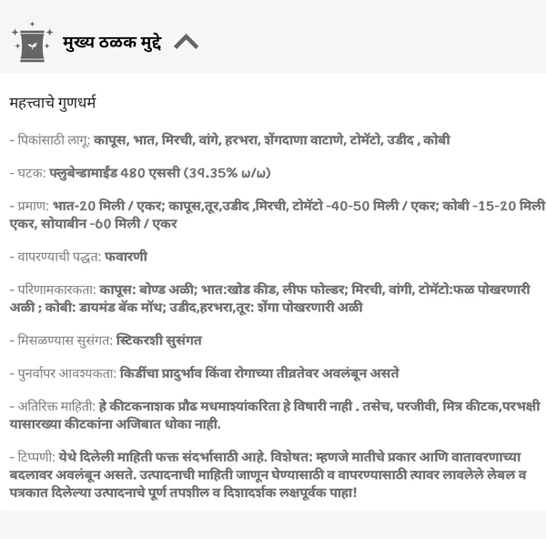 FAME (फेम) - 50ml