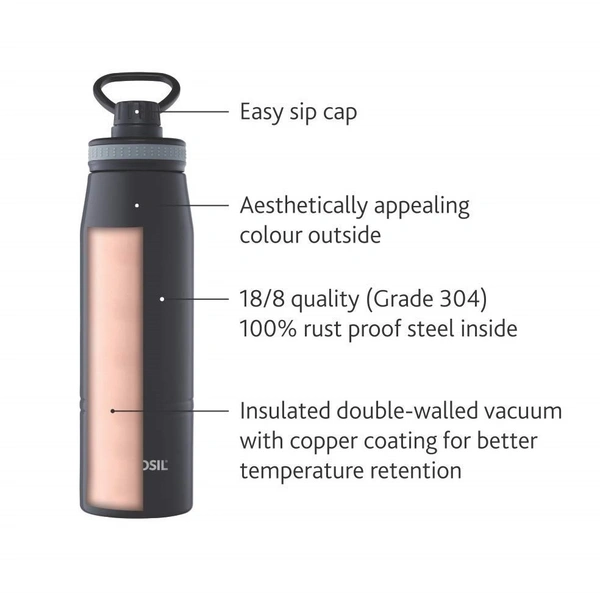 Borosil Gosport 900 ML Stainless Steel - Vacuum Insulated Flask Water Bottle, Black