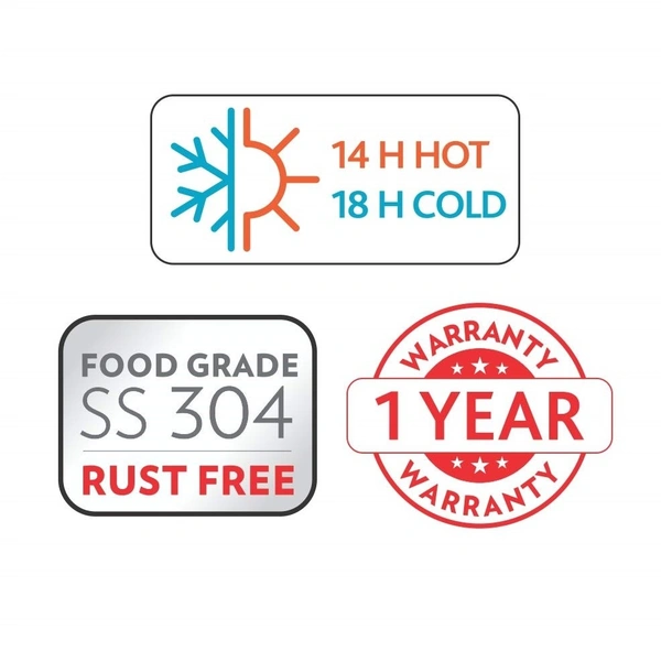 Borosil Gosport Cricket 900 ML Stainless Steel - Vacuum Insulated Flask Water Bottle, Blue