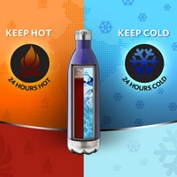 Borosil TRANS BOLT 500 ml Stainless Steel- Vacuum Insulated Flask Water bottle, Blue