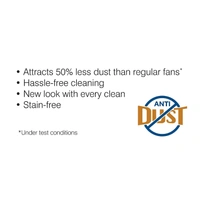 Crompton Aura Anti Dust Prime Decorative Ceiling Fan with Anti Dust technology - 1200 mm (Lilac Gloss)