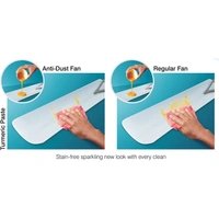 Crompton Aura Anti Dust Prime Decorative Ceiling Fan with Anti Dust technology - 1200 mm (Lilac Gloss)