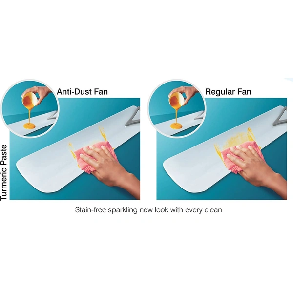 Crompton Aura Anti Dust Prime Decorative Ceiling Fan with Anti Dust technology - 1200 mm (Lilac Gloss)