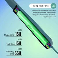 Portronics Harmonics X1 in Ear Wireless Bluetooth 5.0 Sports Headset with Superior Audio, 25 Hrs Playtime, in-Built Mic, Magnetic Earbuds, Type C Charging(Green)