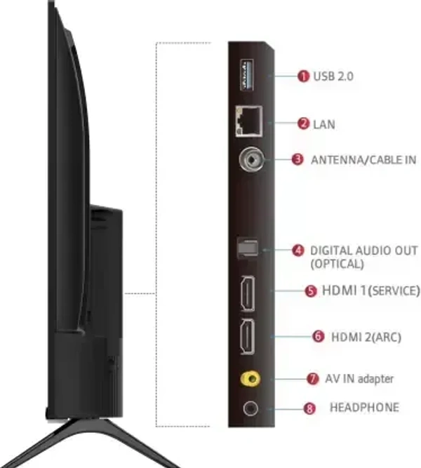TCL 32 inches Bezel-Less S Series FHD Smart Android LED TV 32S5403AF (Black)