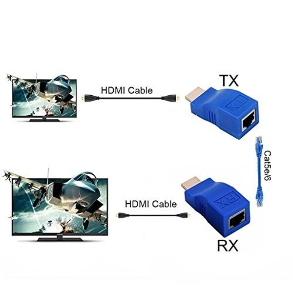 VEV Microware HDMI Dual RJ45 CAT5e/6 HDMI Extender Network Ethernet Adapter HDMI Extender 2Pcs