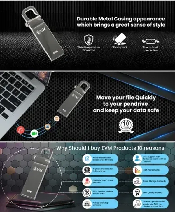 EVM EnStore 4GB Metal USB 2.0 Flash Drive - High Read Speeds up to 15MB/s & Write Speeds up to 8MB/s - Durable Metal Casing - Ideal for Data Transfer & Storage - (EVMPD/4GB) - 4 GB