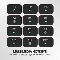 PORTRONICS Portronics Ki-Pad 3 USB Wired Keyboard with Large Keycaps | Noise-Free Typing | Fn Multimedia Hotkeys | Full-Size Layout With Num Pad | Ergonomic Design | 1.5m USB Cable | For Laptop & PC (BLACK)