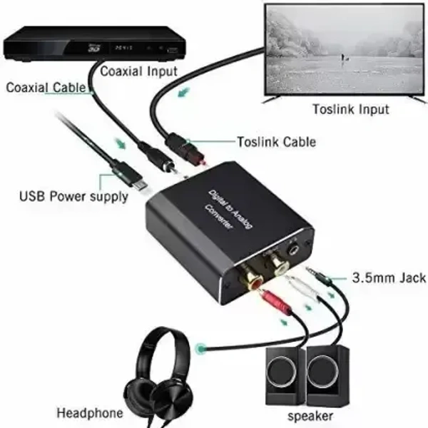 VEV Digital Coaxial Toslink to (L/R) Audio Converter with Fiber Cable - Black