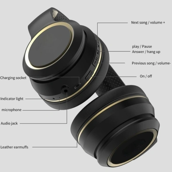 Target HB-255 Wireless Headphone 17H Playtime, Type-C Charging, Built-In Mic, Universal Bluetooth Compatibility (BLACK)