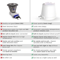 VEV Divine Kapoordani / Kapoor Dani / Home Fragrance with Night lamp (White)