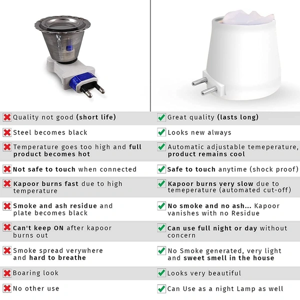 VEV Divine Kapoordani / Kapoor Dani / Home Fragrance with Night lamp (White)