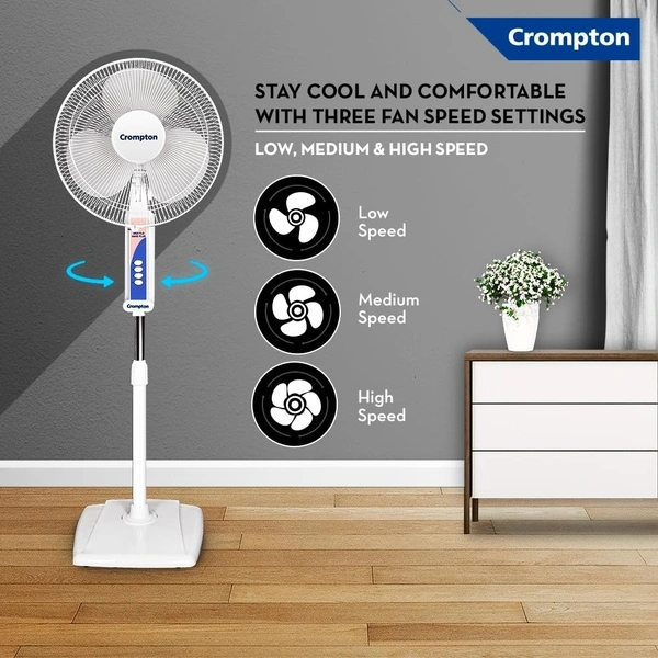 Crompton High Flo Wave Plus 400 MM 3 Blade Pedestal Fan (KD White)