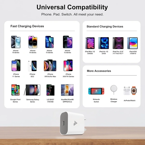 VEV iPhone Charger Adapter 25W USB Type C Power Adaptor for 16/16 Plus/16 Pro/16 Pro Max, 15/ iPhone 14/13/12/11 Series USB-C To Lightning Cable Fast Charging Adaptor (White) - White