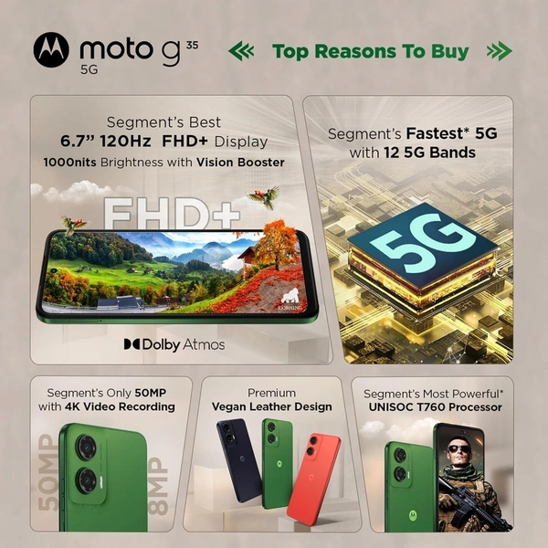 Motorola MOTOROLA Smart Phone g35 5G (Green, 128 GB)  (4 GB RAM) - 4 GB, 128 GB