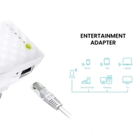 TP-LINK TP-Link AC750 Mesh Wi-Fi Range Extender (RE200) | Up to 750Mbps | Dual Band Wi-Fi Extender, Repeater, Wi-Fi Signal Booster, Access Point| Easy Set-Up | Extends Wi-Fi to Smart Home (WHITE)