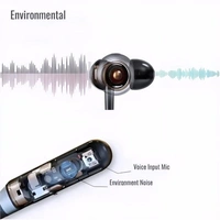 VEV Star ML-100 Wireless Neck Band Magnetic Stereo Earbunds | Upto 32 Hrs Play Time | With Type-C Charging (BLACK)