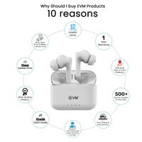 EVM EnZest Neo True Wireless Earbuds - 500mah Case Battery - 25Hrs Playtime - Voice & Touch Assistant (EVM-TWS-K12-White) - White