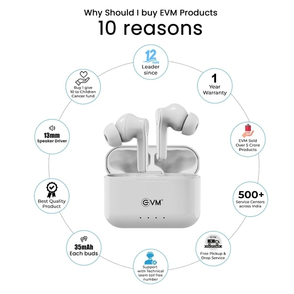 EVM EnZest Neo True Wireless Earbuds - 500mah Case Battery - 25Hrs Playtime - Voice & Touch Assistant (EVM-TWS-K12-White) - White