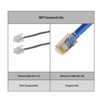 Mercusys MW325R 300Mbps Enhanced Wireless Wi-Fi Router | Four 5dBi High Gain Antennas | Coverage Upto 500 sq. ft (White)