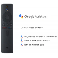 Mi 4A PRO 80 cm (32 inch) HD Ready LED Smart Android TV