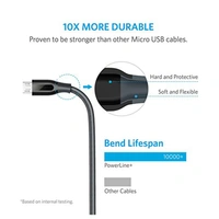 Nirmax NM-FC66 Zinc Alloy | Type C | 3.0A Data Cable (Black)