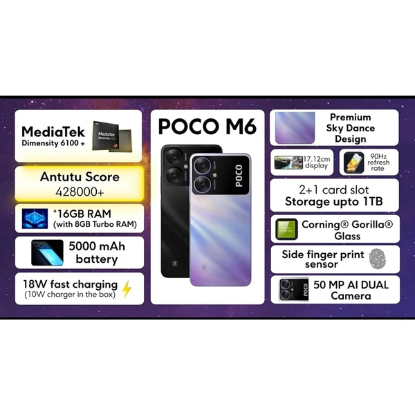 POCO M6 5G | 4GB RAM 128GB Storage (Orion Blue) - Polaris Green, 4Gb/64GB