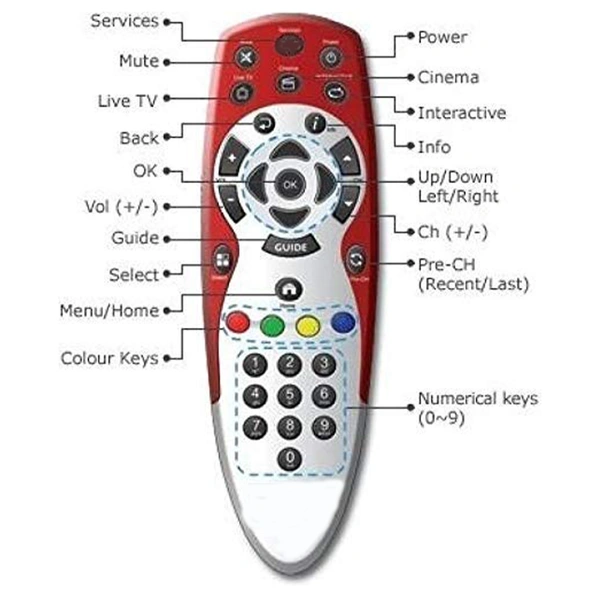 VEV Reliance Remote Control for Reliance Big Tv Set Top Box SD (Red & Sliver)