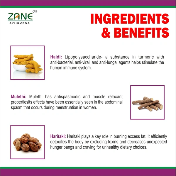 ZANE AYURVEDA Zane Ayurveda Naari Shobha Syrup: A Comprehensive Ayurvedic Tonic for Women's Wellness - 200ML