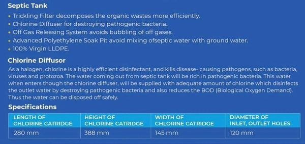 Varsha Haritham Septic Tank 1850 Litre With Chlorine Diffuser and Soak Pit