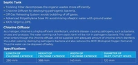 Varsha Haritham Septic Tank 1850 Litre With Chlorine Diffuser and Soak Pit
