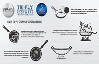 Areva Tri - Ply Stainless Steel Kadai With Handle With Lid - 22 cms (2.0 L)