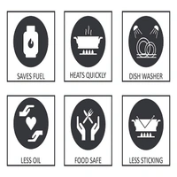 Areva Tri - Ply Stainless Steel Kadai With Handle With Lid - 24 cms (2.3 L)