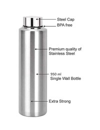 Simran Stainless Steel Sports/Fridge Water Bottle, 1000 ml | Eco-Friendly & Leak-Proof Water Bottle(Set of 3)