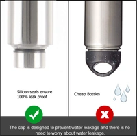 Simran Stainless Steel Sports/Fridge Water Bottle, 1000 ml | Eco-Friendly & Leak-Proof Water Bottle(Set of 3)