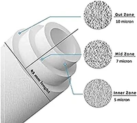 Aqua Fresh PP Candle