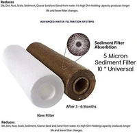 Aqua Fresh PP Candle