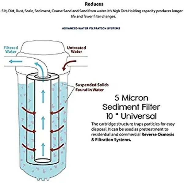 Aqua Fresh PP Candle