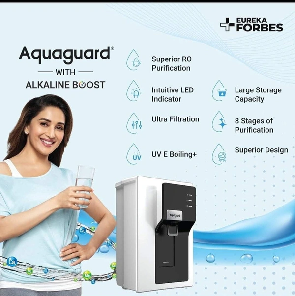 Aqua guard Aquaguard Astro