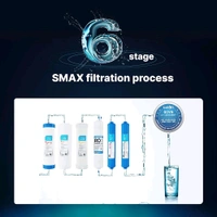 Benthos Enterprises Water Cooler With Ro Water Purifier - White